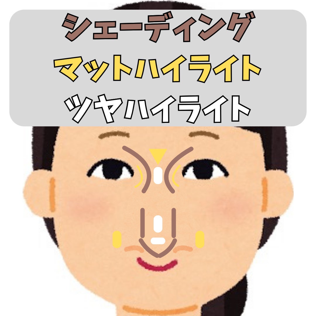 グロウフルールチークス/キャンメイク/パウダーチークを使ったクチコミ(3枚目)