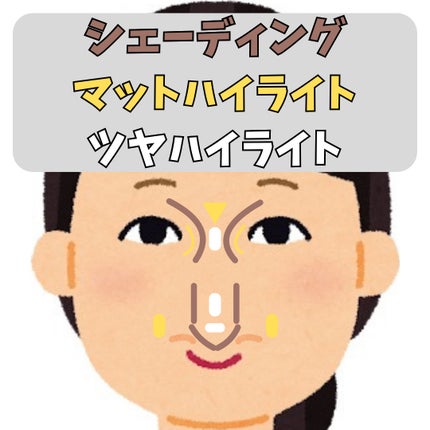 シェーディングパウダー/キャンメイク/シェーディングを使ったクチコミ(9枚目)