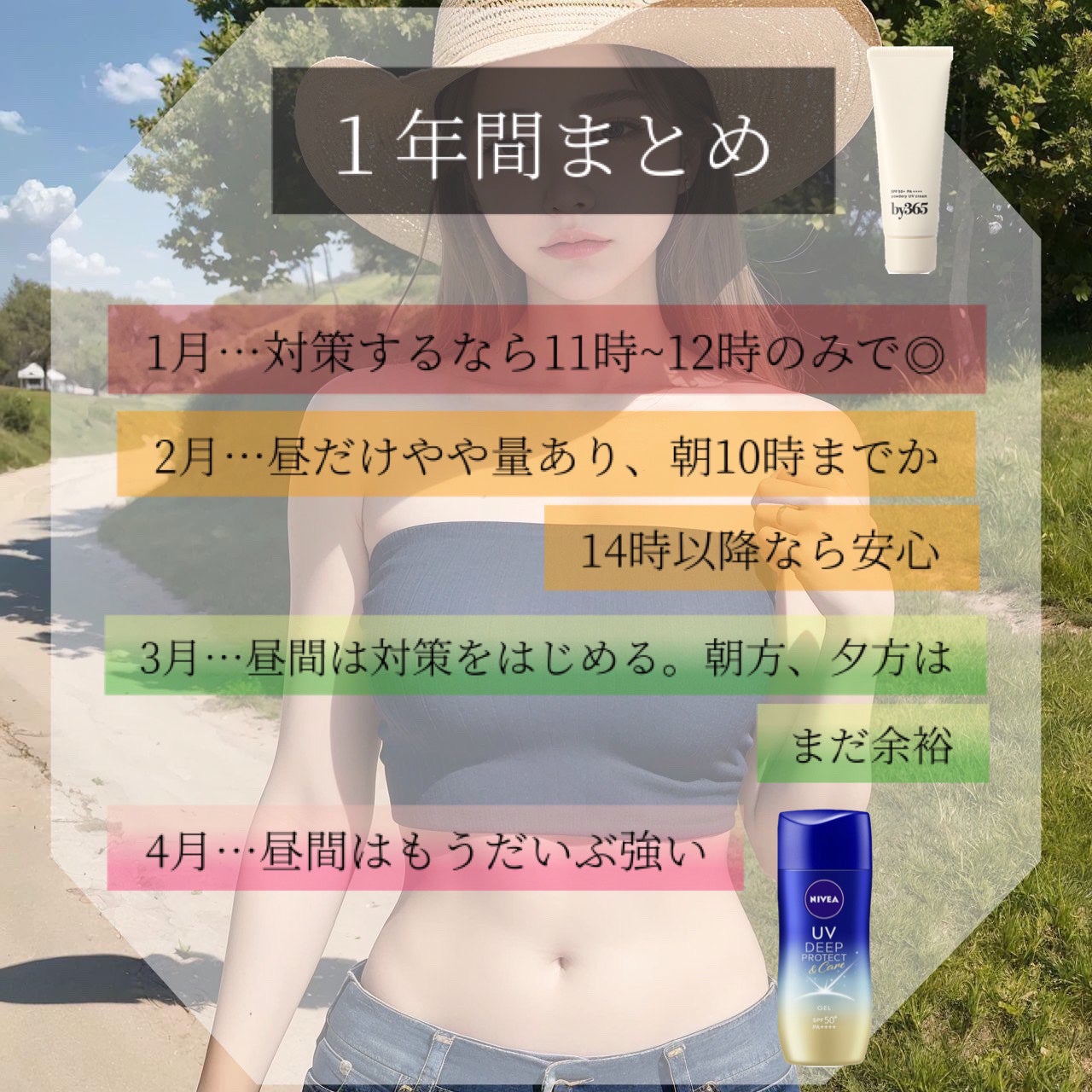 UV アスリズム スキンプロテクトエッセンス/ビオレ/日焼け止めローションを使ったクチコミ(7枚目)