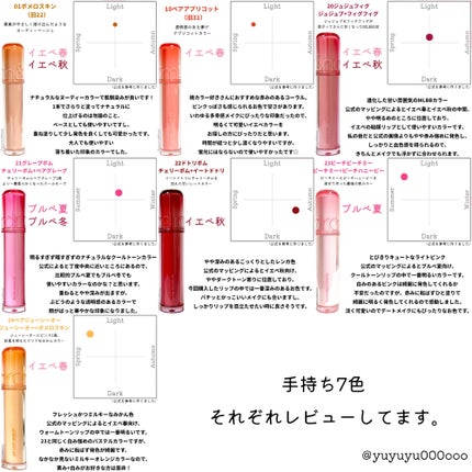 ザ ジューシーラスティングティント/rom&nd/リップティントを使ったクチコミ(6枚目)