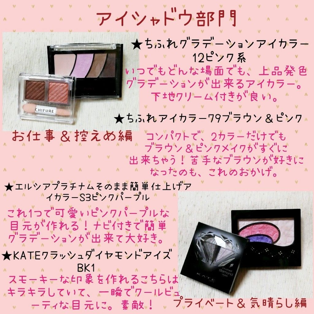 アイ カラー(チップ付)/ちふれ/アイシャドウパレットを使ったクチコミ(3枚目)