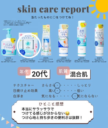 紫外線予報 さらさらUVスティックF/紫外線予報/日焼け止めスティックを使ったクチコミ(3枚目)