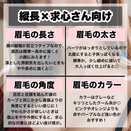 ハトムギ保湿ジェル(ナチュリエ スキンコンディショニングジェル)/ナチュリエ/美容液を使ったクチコミ(8枚目)