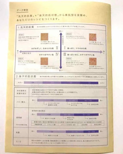 ザ・タイムR アクア/IPSA/化粧水を使ったクチコミ(3枚目)