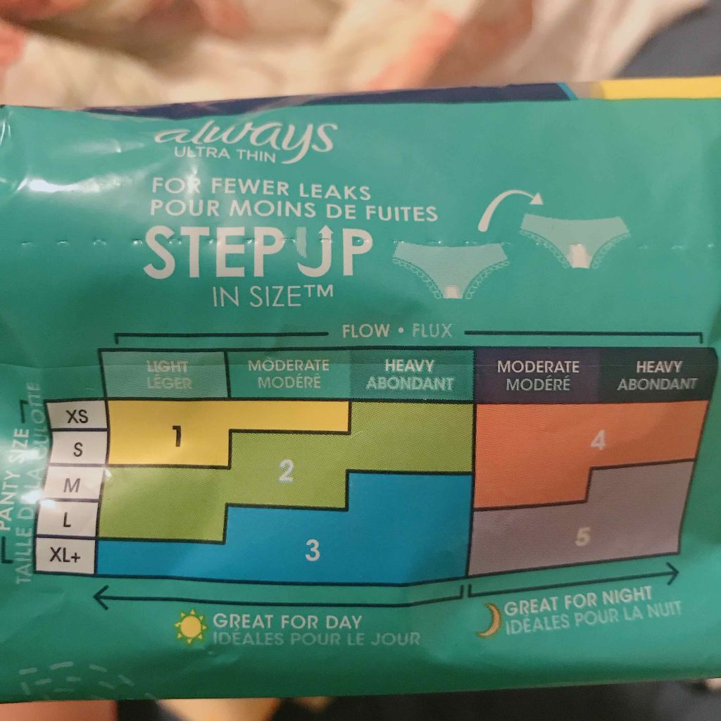always ULTRA THIN/アラミス/ナプキンを使ったクチコミ(3枚目)