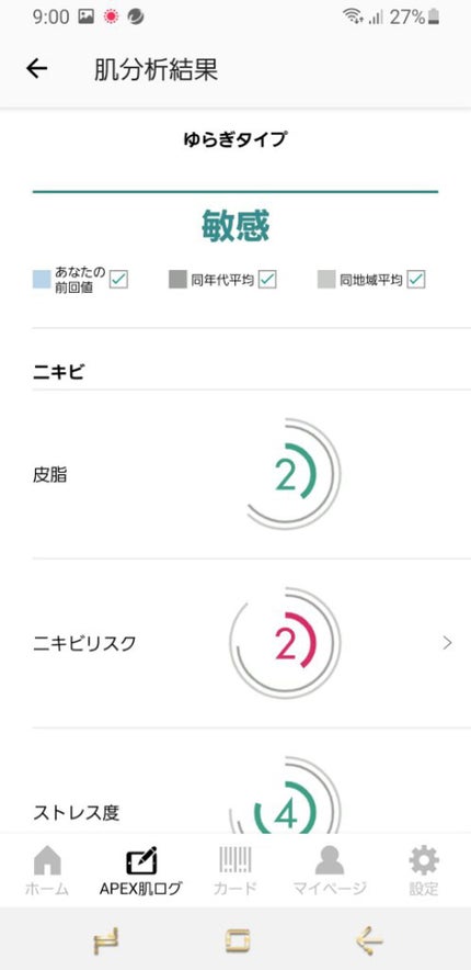 フェイシャルエステ/POLA/その他を使ったクチコミ(4枚目)