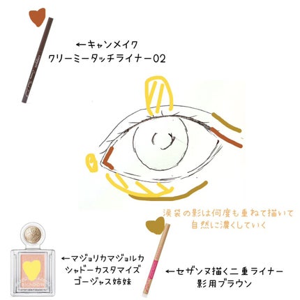 オペラ リップティント N/OPERA/リップティントを使ったクチコミ(3枚目)