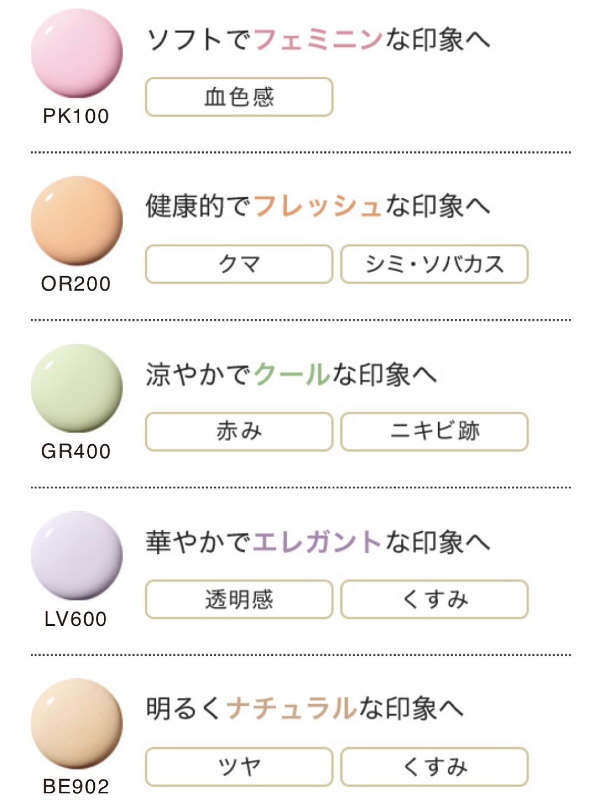 スティーミング モイスト ファンデーション/Elégance/リキッドファンデーションを使ったクチコミ（3枚目）