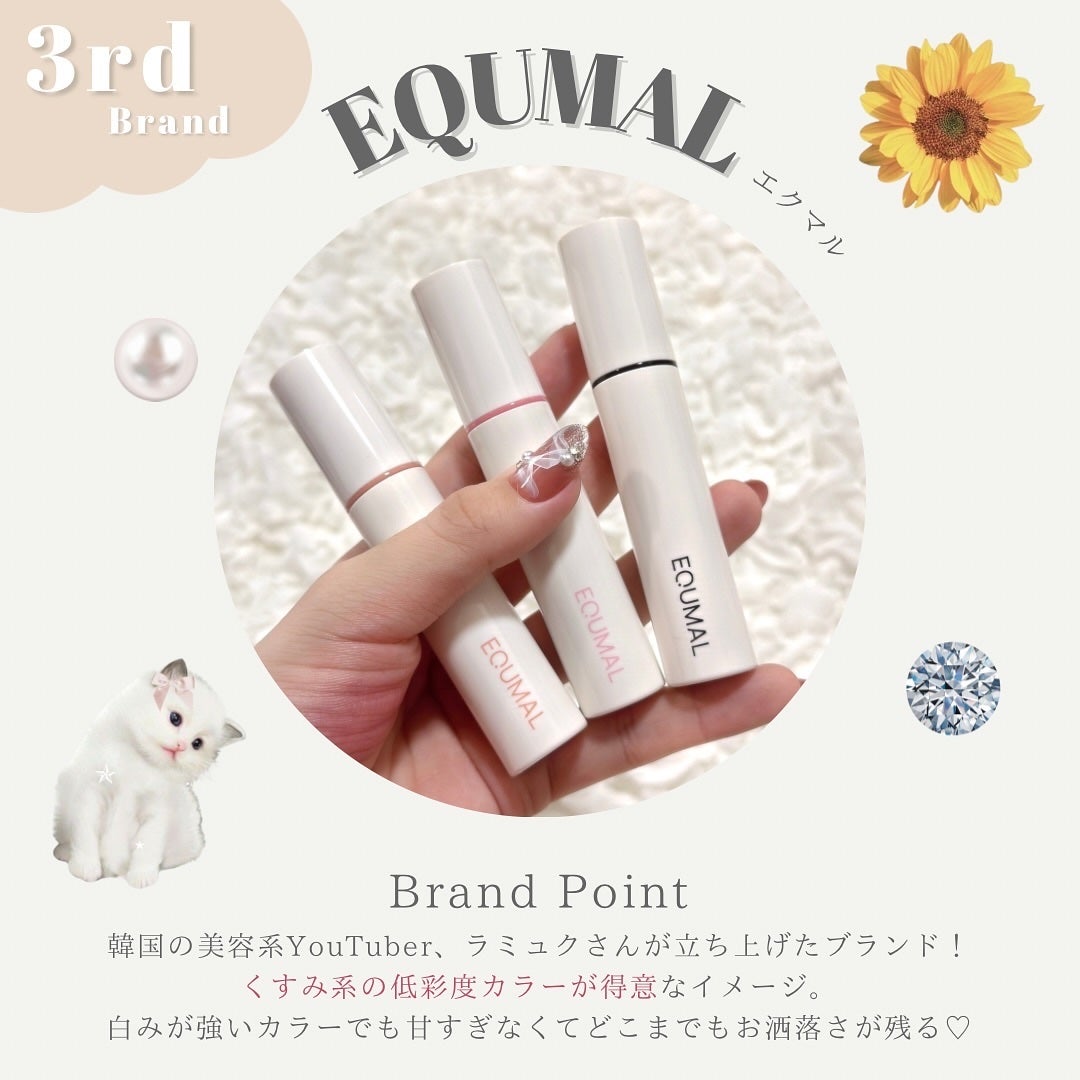 GLOWY TINT BALM/AOU/リップグロスを使ったクチコミ(6枚目)