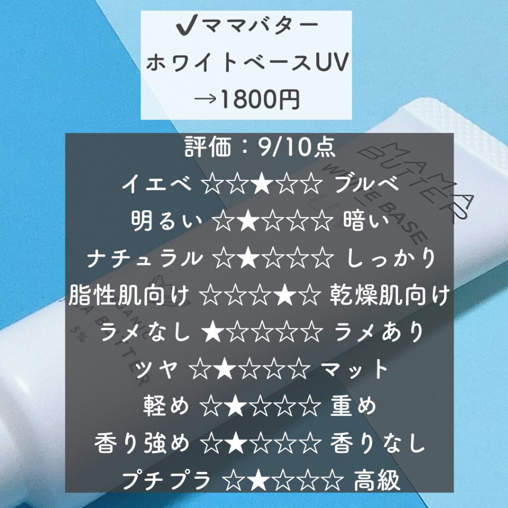 UVケアクリーム/ママバター/日焼け止め・UVケアを使ったクチコミ(2枚目)