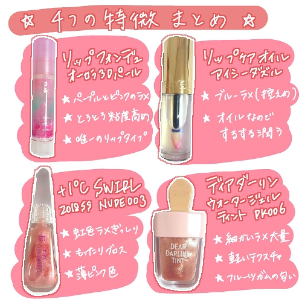 リップケアオイル/excel/リップグロスを使ったクチコミ(2枚目)