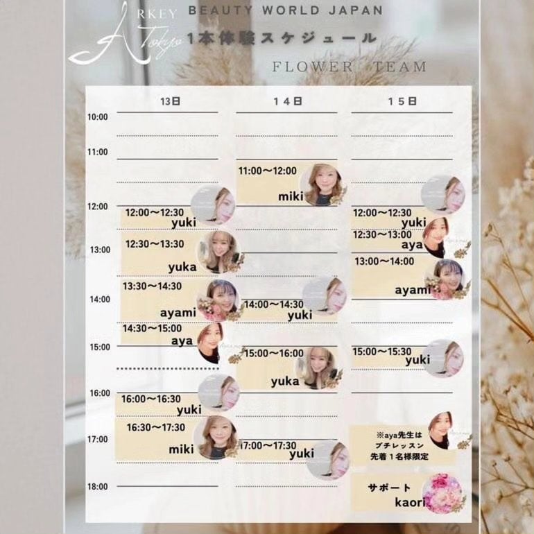 ウルトラトップ10/ARKEY TOKYO/ジェルネイルを使ったクチコミ(7枚目)