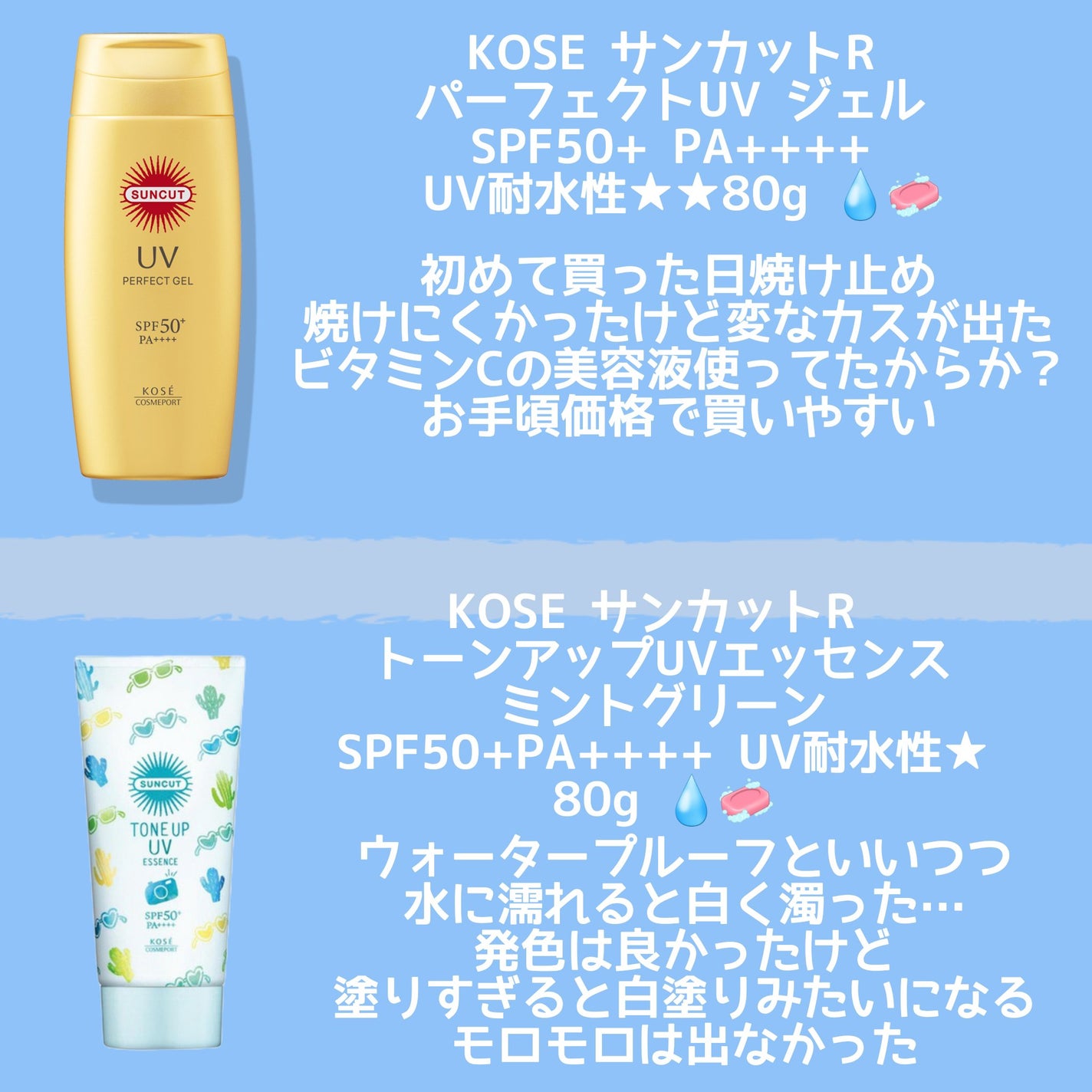 スキンアクア スーパーモイスチャージェル/スキンアクア/日焼け止めジェルを使ったクチコミ(3枚目)