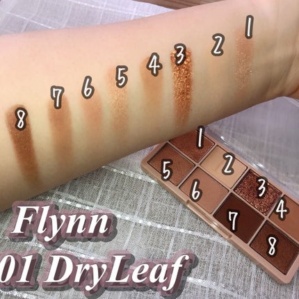 ラッスルアイシャドウパレット/Flynn/アイシャドウパレットを使ったクチコミ(2枚目)