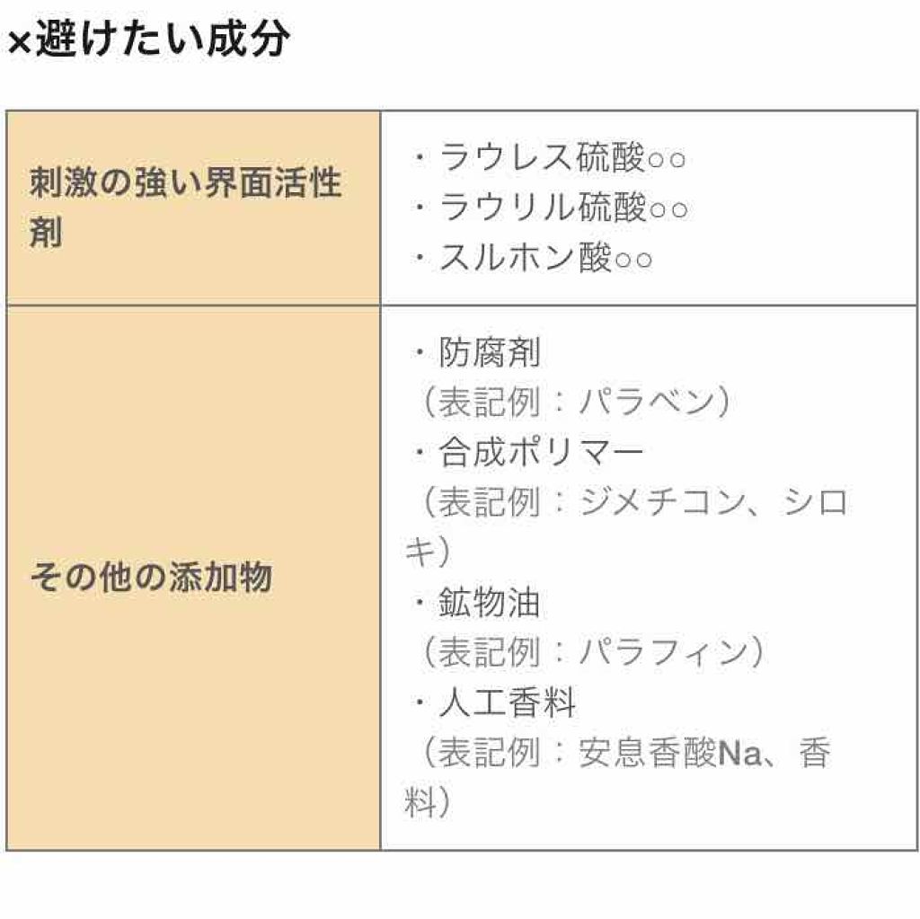 黒髪スカルプ・プロ/haru/シャンプー・コンディショナーを使ったクチコミ（3枚目）
