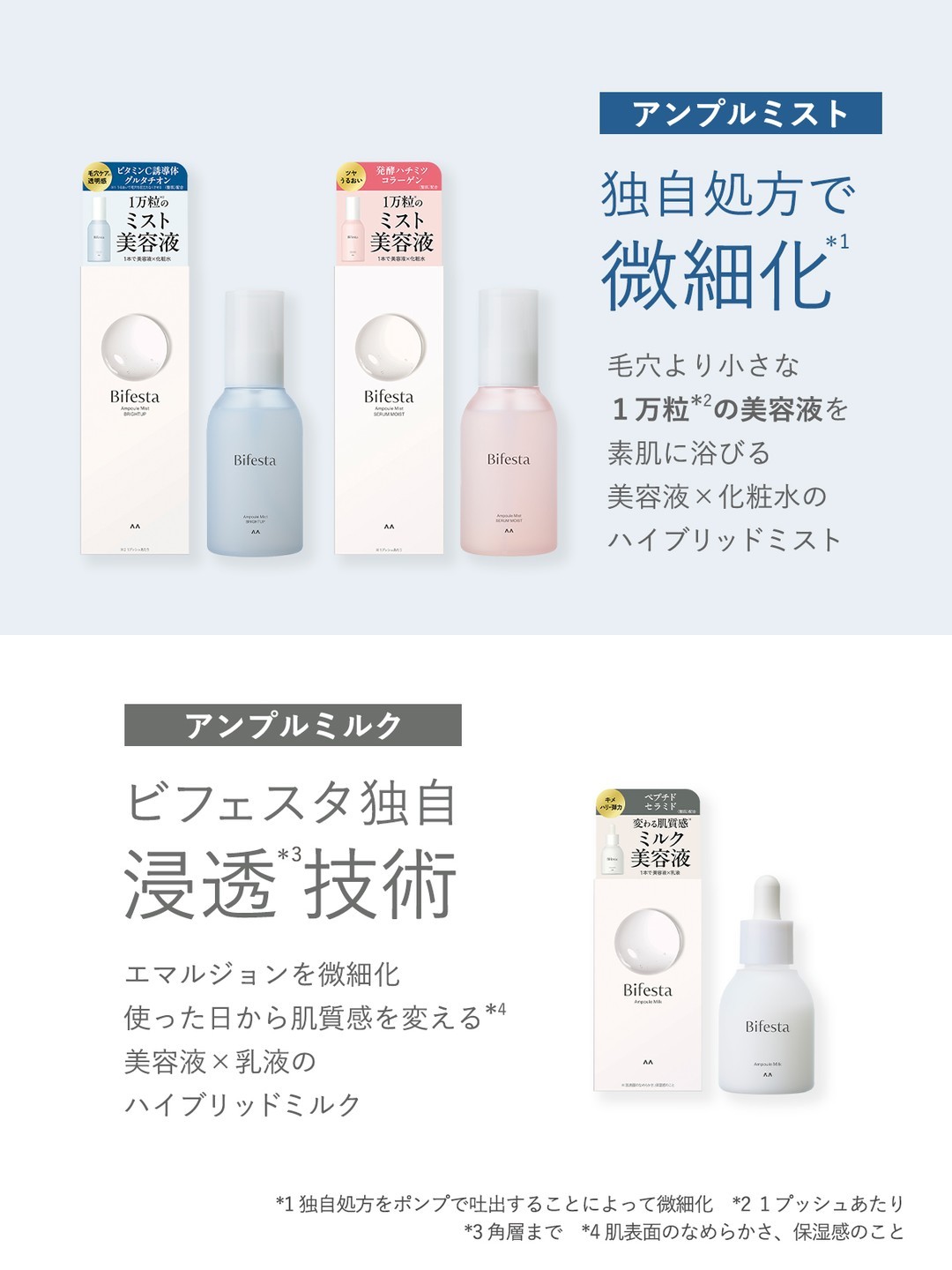 アンプルミスト ブライトアップ/ビフェスタ/美容液を使ったクチコミ（2枚目）