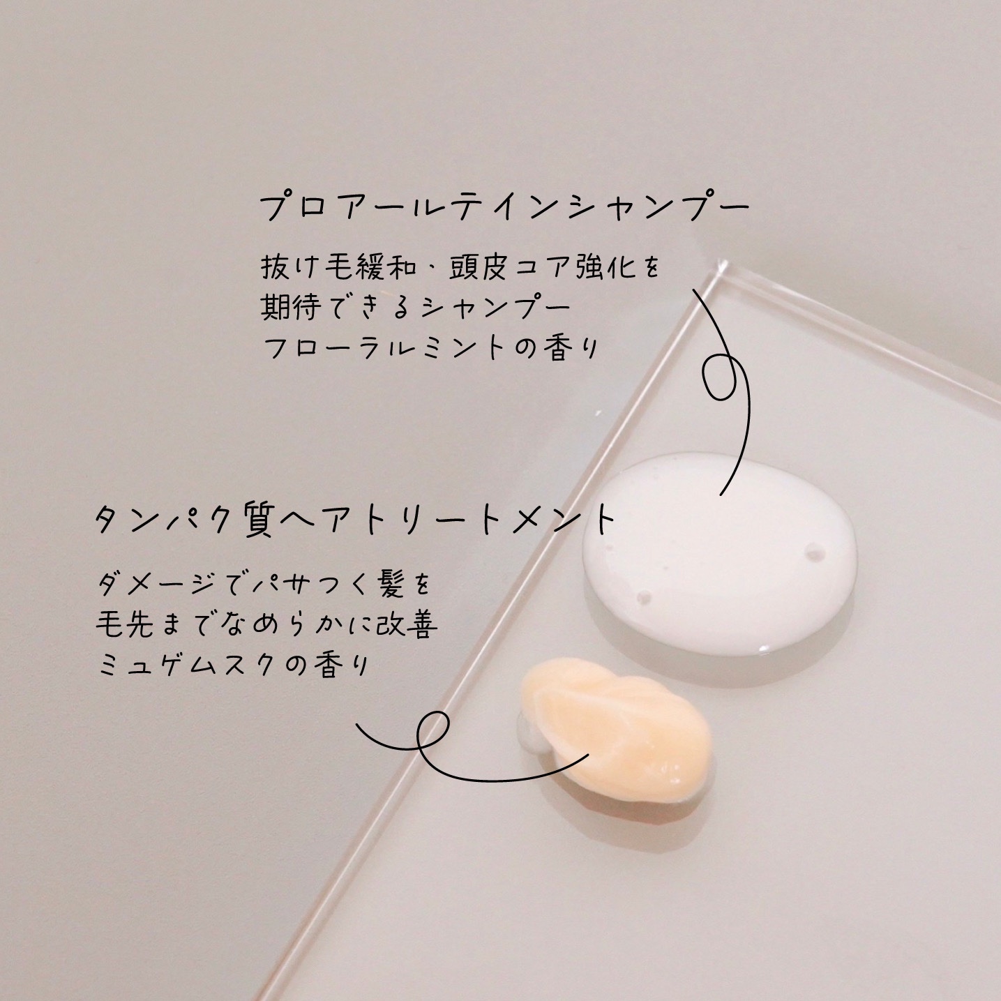 ライア(RIAH) タンパク質ヘアトリートメント/RIAH/洗い流すヘアトリートメントを使ったクチコミ（2枚目）