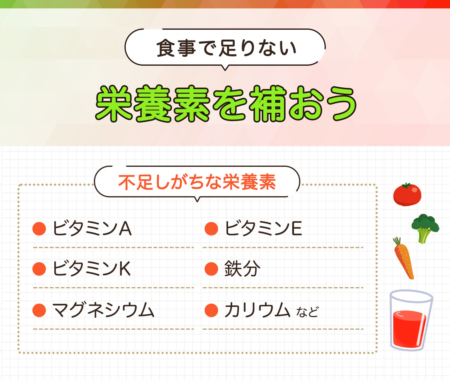 食事で足りない栄養素を補おう。不足しがちな栄養素はビタミンA・ビタミンE・ビタミンK・鉄分・マグネシウム・カリウムなどです。
