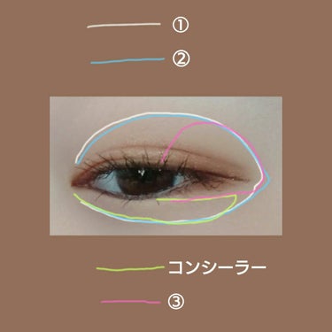 UR GLAM　BLOOMING EYE COLOR PALETTE/U R GLAM/アイシャドウパレットを使ったクチコミ（2枚目）