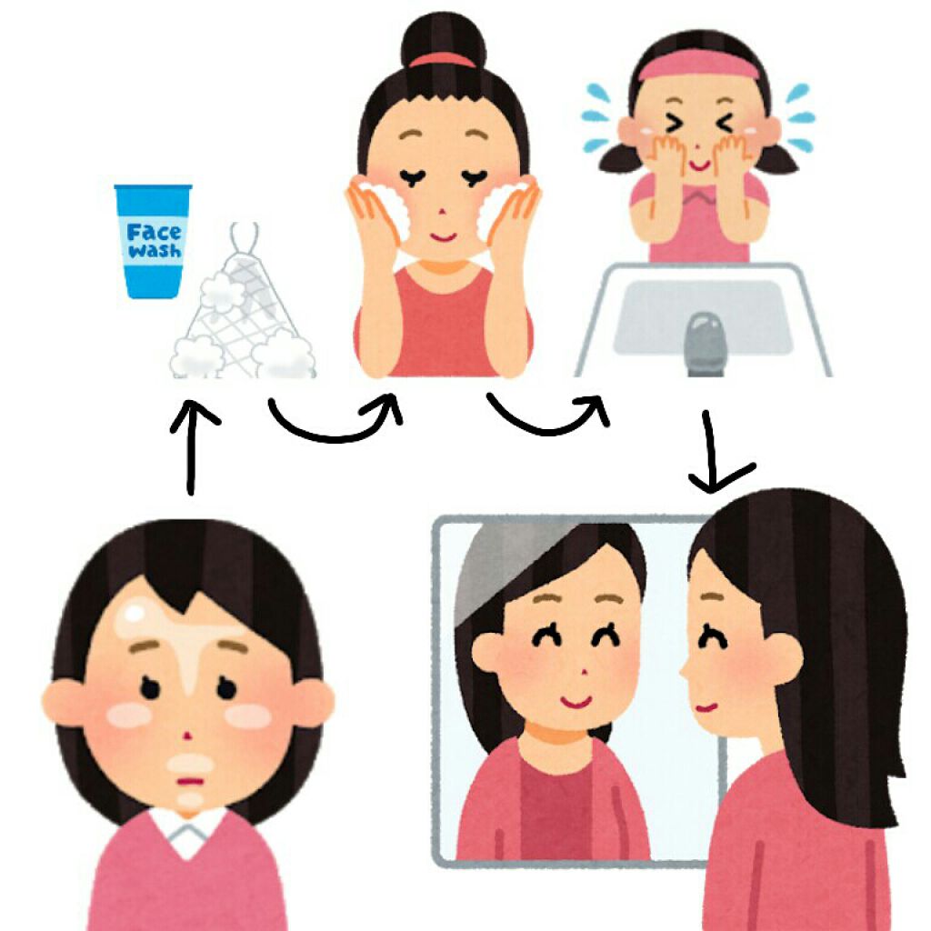 ハトムギ化粧水(ナチュリエ スキンコンディショナー R )/ナチュリエ/化粧水を使ったクチコミ（3枚目）