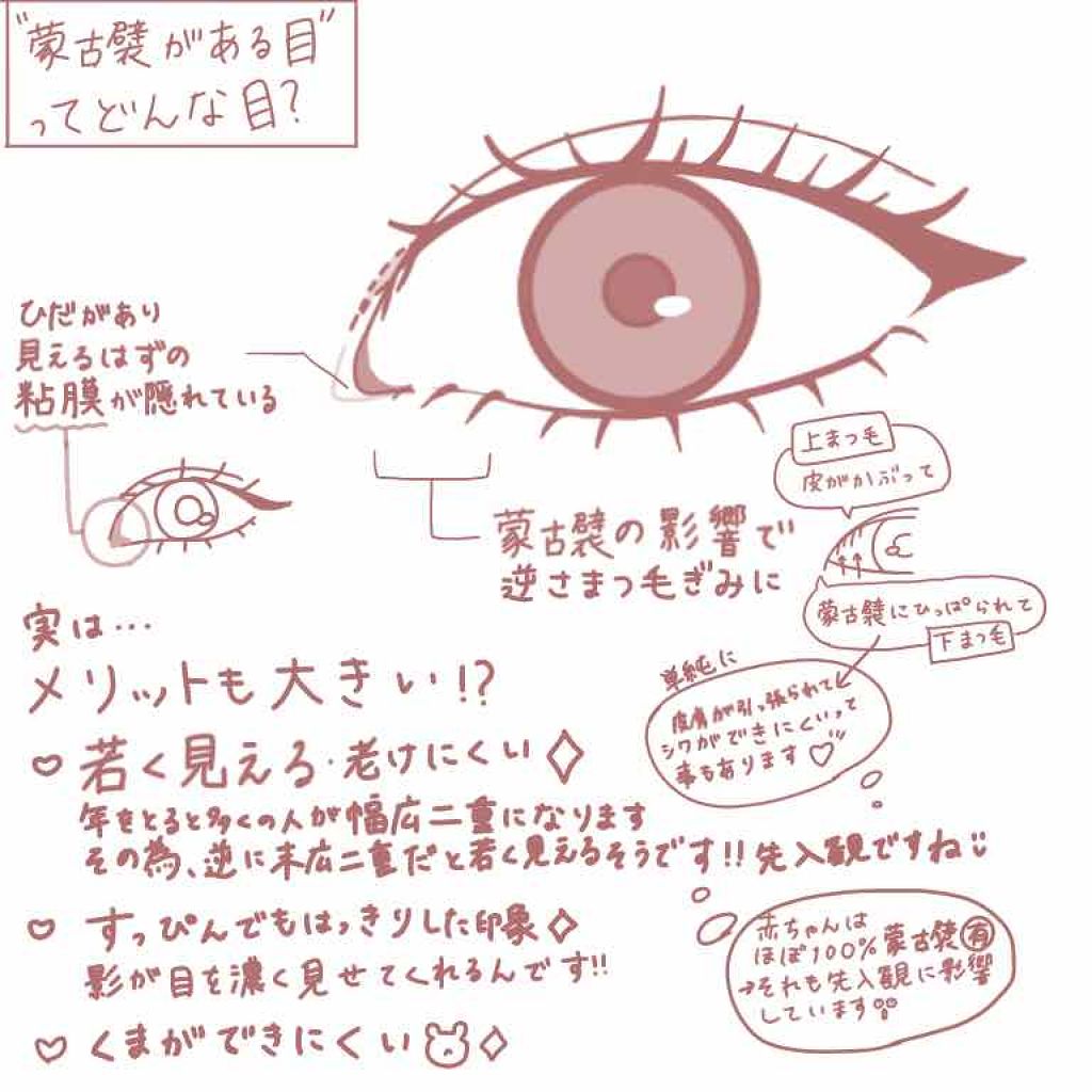 潤いジェルクリーム/ももぷり/オールインワン化粧品を使ったクチコミ（3枚目）