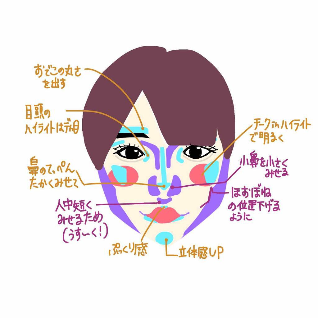 クリームハイライター/キャンメイク/クリームハイライトを使ったクチコミ（2枚目）