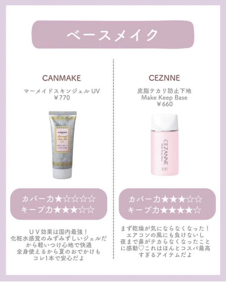 アイバッグコンシーラー/キャンメイク/ペンシルコンシーラーを使ったクチコミ（2枚目）