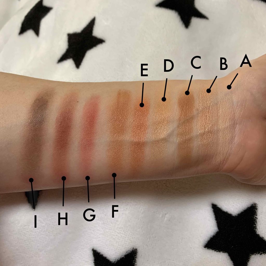 ディオール バックステージ アイ パレット/Dior/アイシャドウパレットを使ったクチコミ(3枚目)