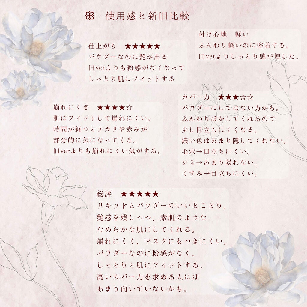 ドラマティックパウダリー EX/マキアージュ/パウダーファンデーションを使ったクチコミ(2枚目)