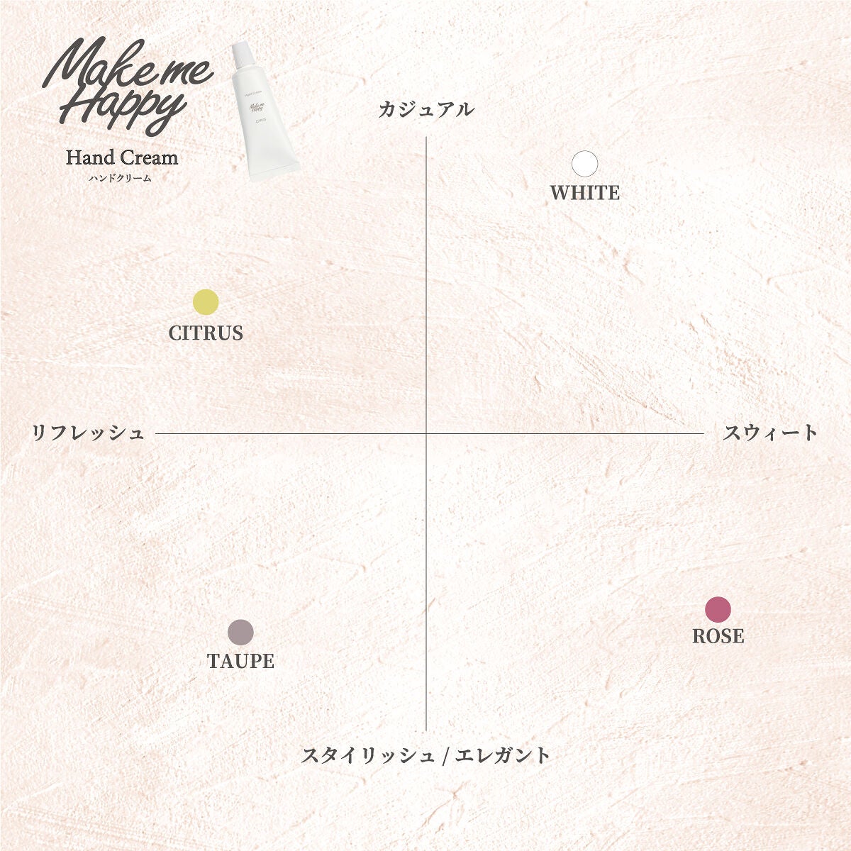 メイクミーハッピー ハンドクリーム WHITE/キャンメイク/ハンドクリームを使ったクチコミ(2枚目)