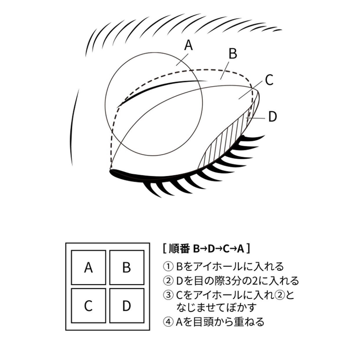 シグニチャー カラー アイズ/SUQQU/アイシャドウパレットを使ったクチコミ(4枚目)