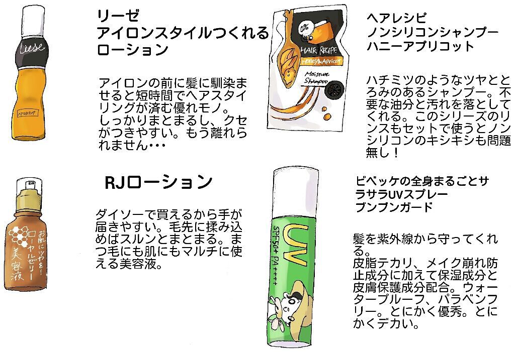 ビベッケの全身まるごとサラサラUVスプレー ブンブンガード SPF50+ PA++++/クイックレスポンス/日焼け止めミスト・スプレーを使ったクチコミ（2枚目）