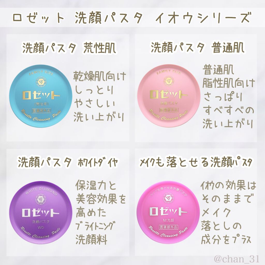 ロゼット 洗顔パスタ　荒性肌/ロゼット/洗顔フォームを使ったクチコミ（2枚目）