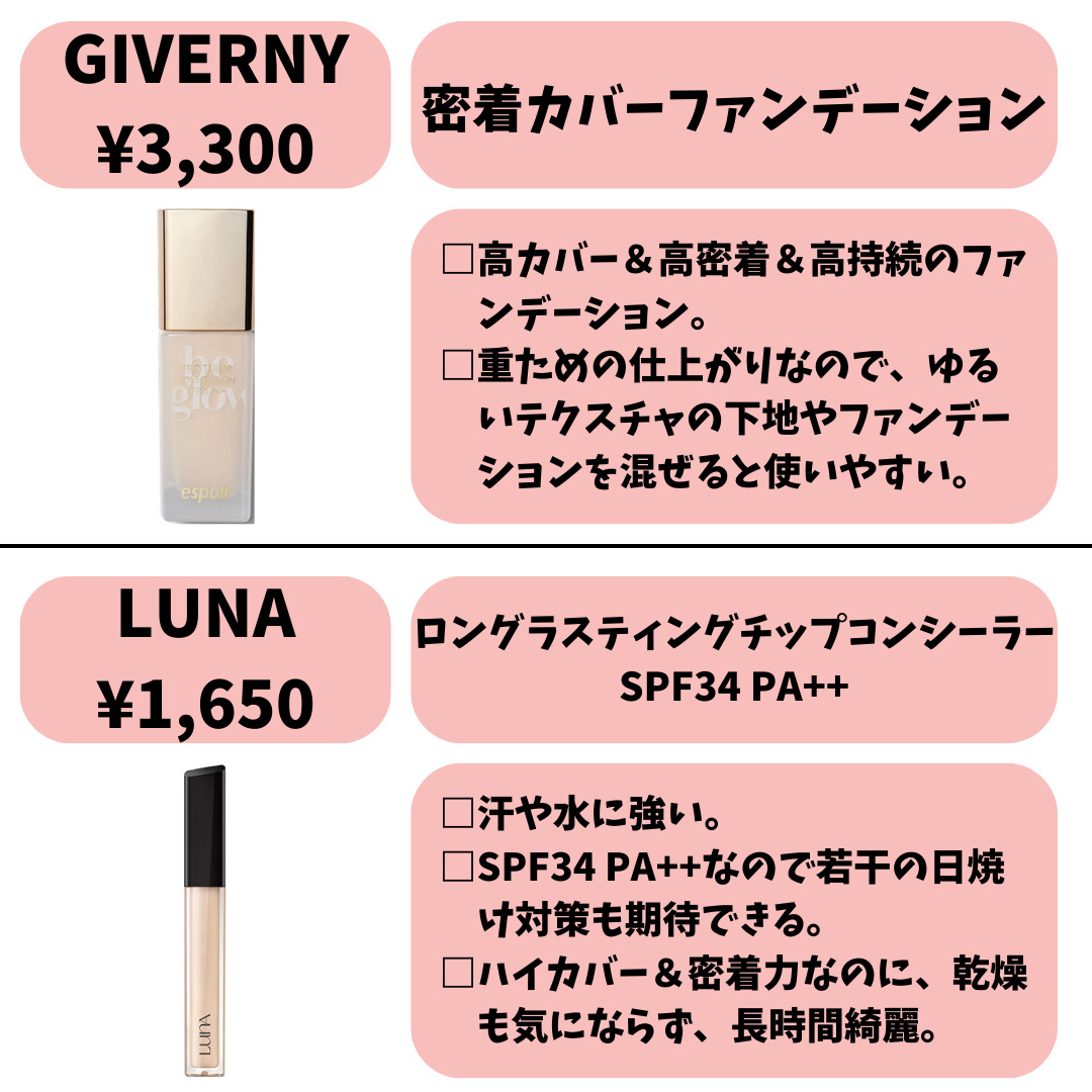 カラーコレクティングプライマー/VDL/化粧下地を使ったクチコミ（3枚目）