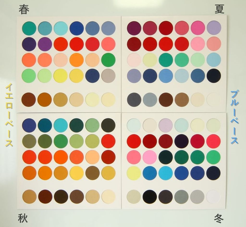 Real on LIPS 「こんにちは!お久しぶりです!Realです!今回は自分が💛イエベ..」(2枚目)