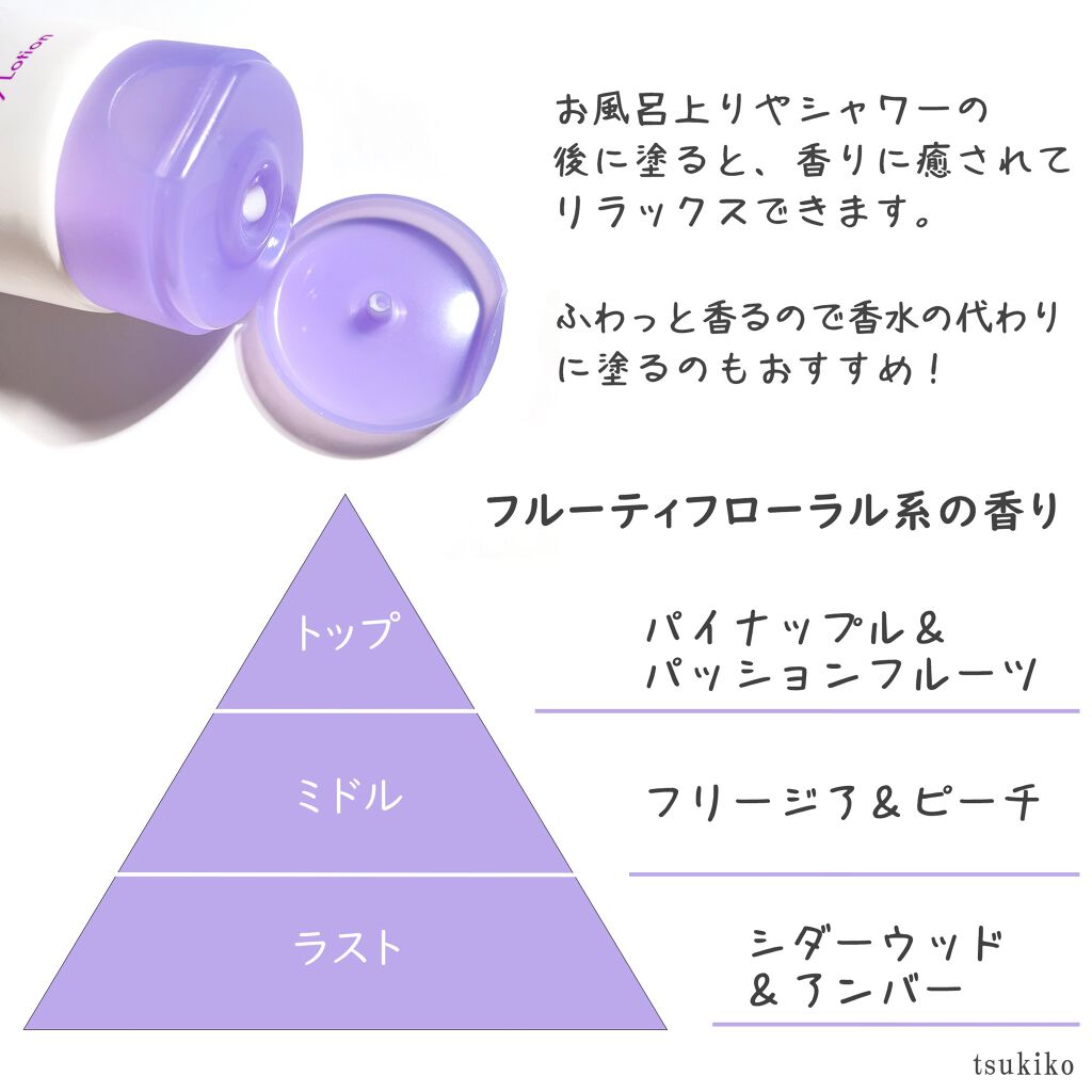 インカントシャイン ボディローション/サルヴァトーレ フェラガモ/ボディローションを使ったクチコミ(3枚目)