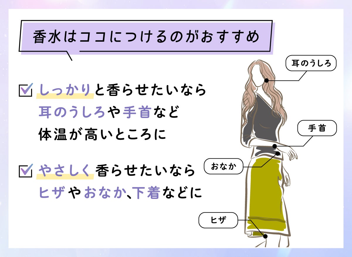 つける場所によって香り方が違う！香水はココにつけるのがおすすめ。しっかりと香らせたいなら耳のうらや首など体温が高いところに。やさしく香らせたいならヒザやおへそやおなか、下着などに。