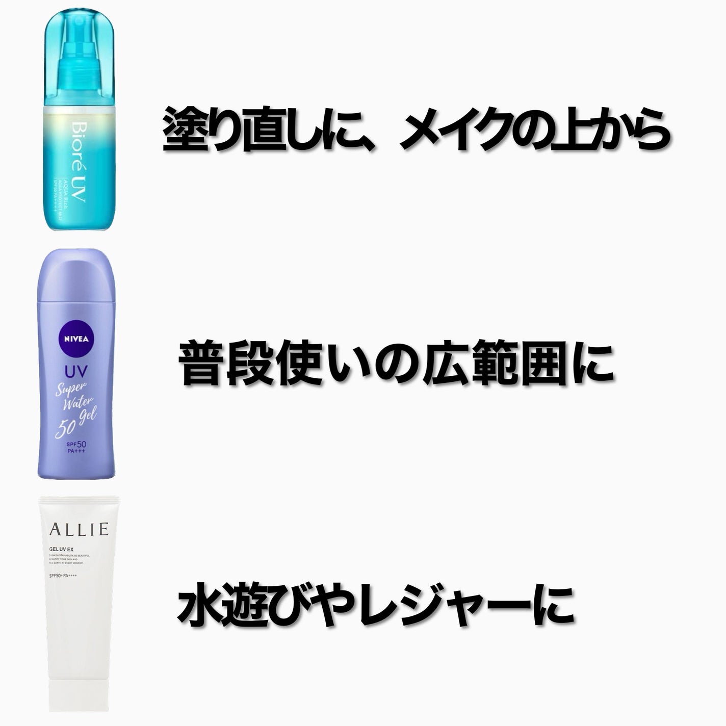 ニベアUV ウォータージェル SPF50/ニベア/日焼け止めジェルを使ったクチコミ(5枚目)