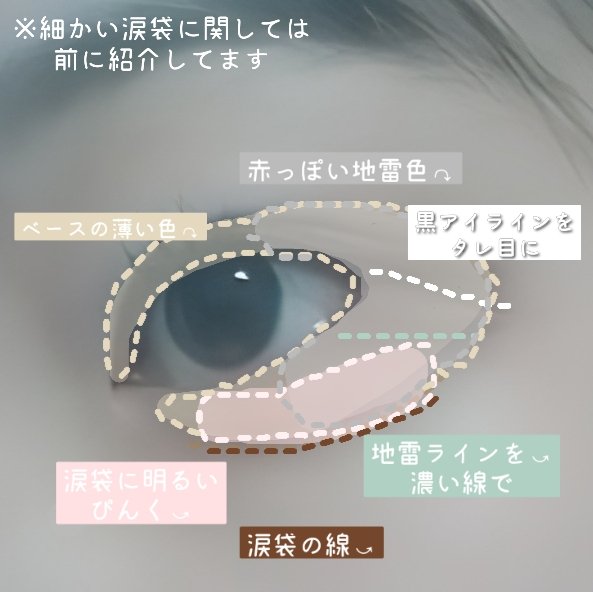 ベターザンパレット/rom&nd/アイシャドウパレットを使ったクチコミ（2枚目）