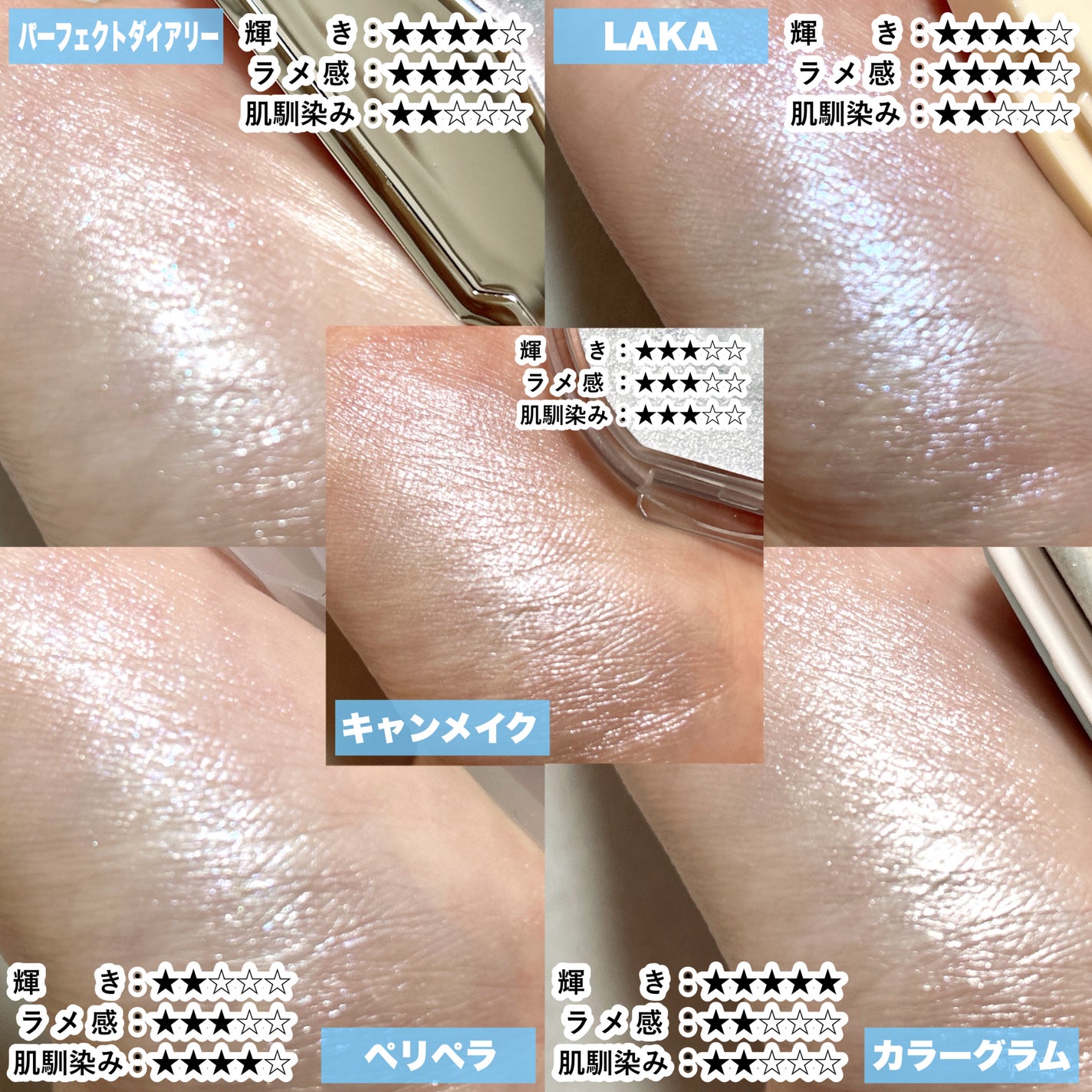 パールグロウハイライト/CEZANNE/パウダーハイライトを使ったクチコミ(7枚目)