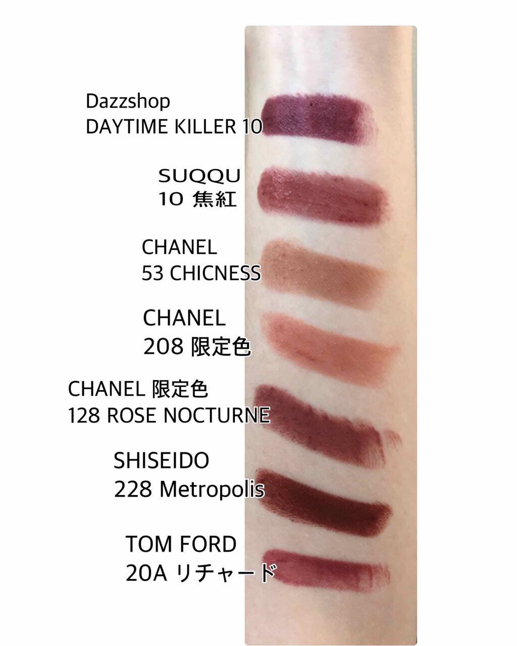 リップス アンド ボーイズ/TOM FORD BEAUTY/口紅を使ったクチコミ（2枚目）