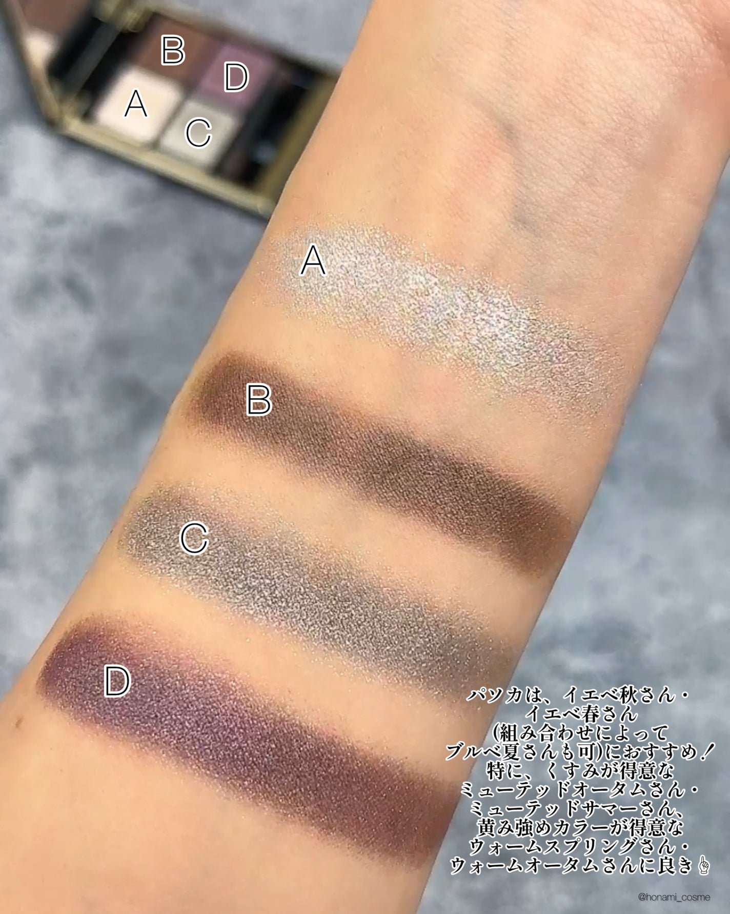 ラスティングマルチアイベース WP/キャンメイク/アイシャドウベースを使ったクチコミ(4枚目)