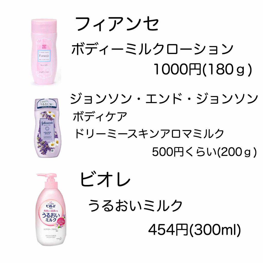 ドリーミースキン アロマミルク/ジョンソンボディケア/ボディミルクを使ったクチコミ(2枚目)