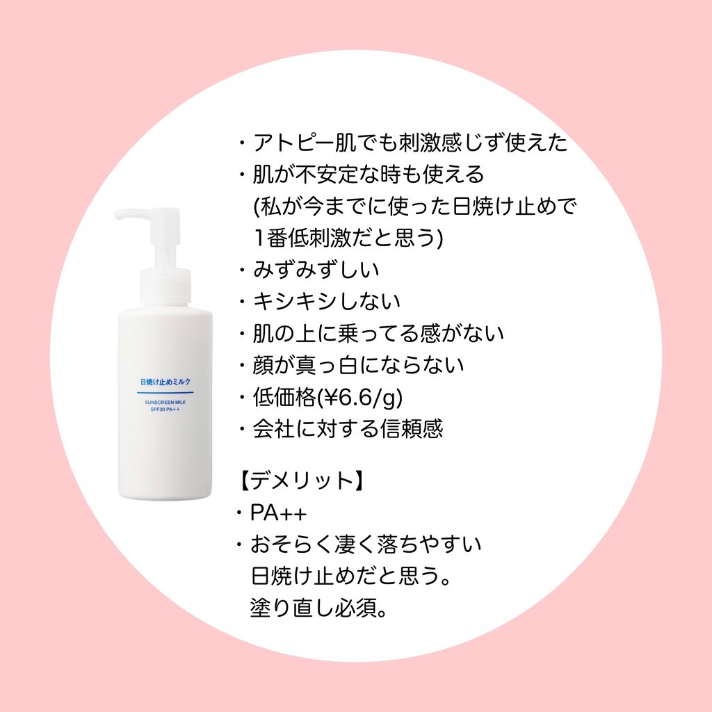 日焼け止めミルク SPF30/無印良品/日焼け止めミルクを使ったクチコミ（3枚目）