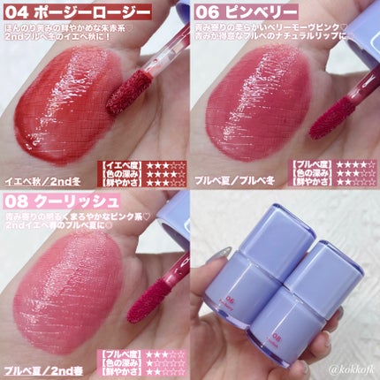 ケアリップチュアル/nuse/口紅を使ったクチコミ(4枚目)