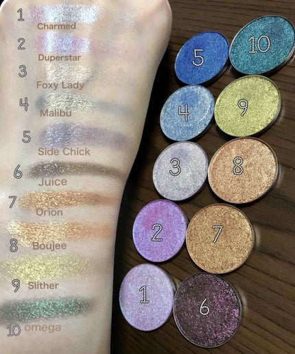 Looxi アイシャドウ/looxi beauty/アイシャドウパレットを使ったクチコミ(1枚目)