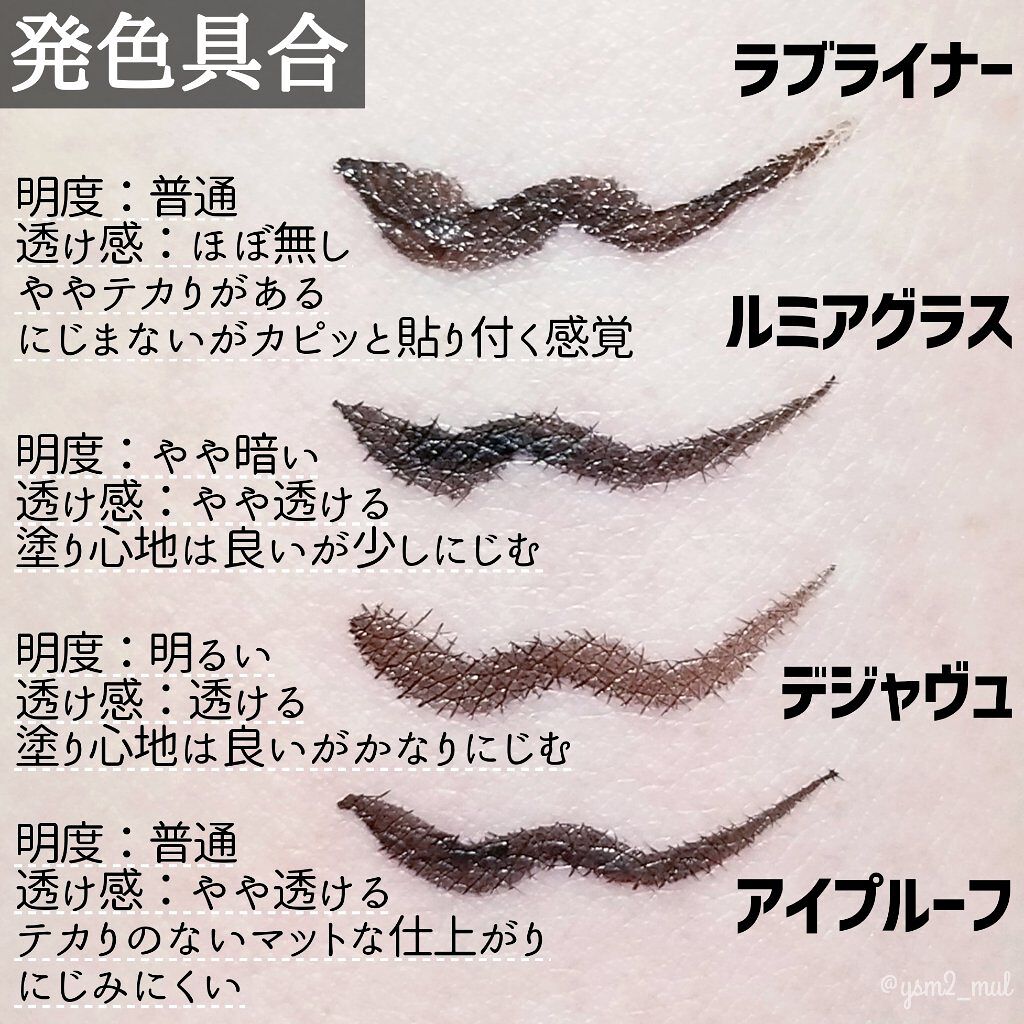 ラブ・ライナー リキッドアイライナーR3/ラブ・ライナー/リキッドアイライナーを使ったクチコミ(4枚目)