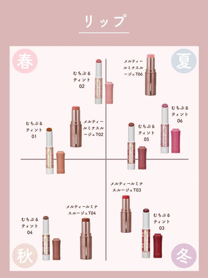 クリームチーク/キャンメイク/ジェル・クリームチークを使ったクチコミ(9枚目)