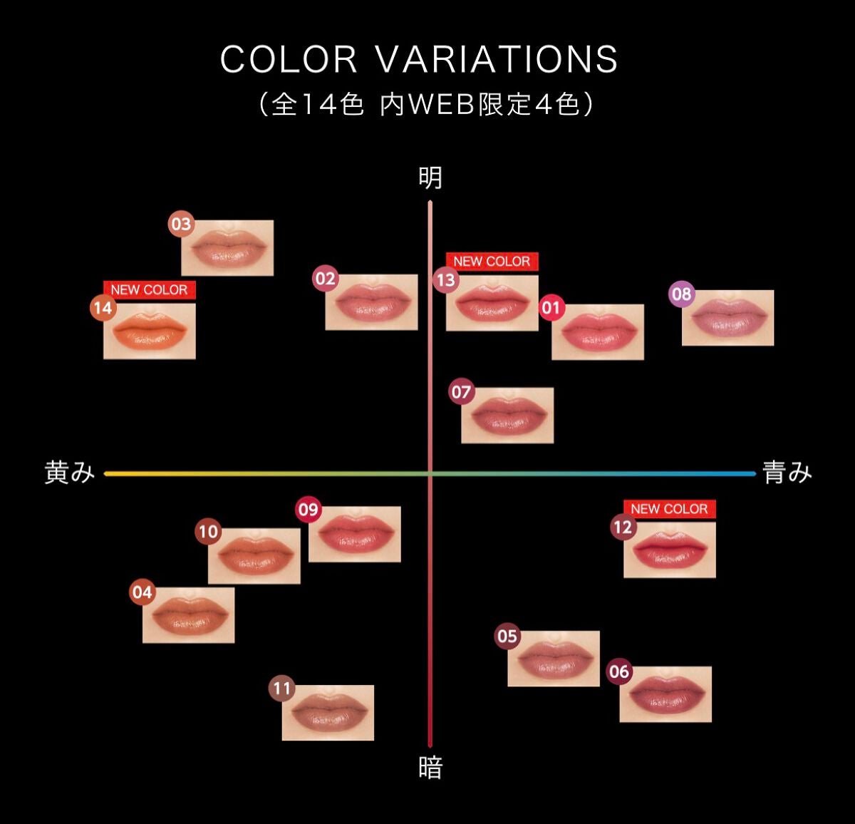 ケイト リップモンスター/KATE/口紅を使ったクチコミ(3枚目)