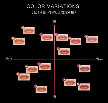 ケイト リップモンスター/KATE/口紅を使ったクチコミ(6枚目)